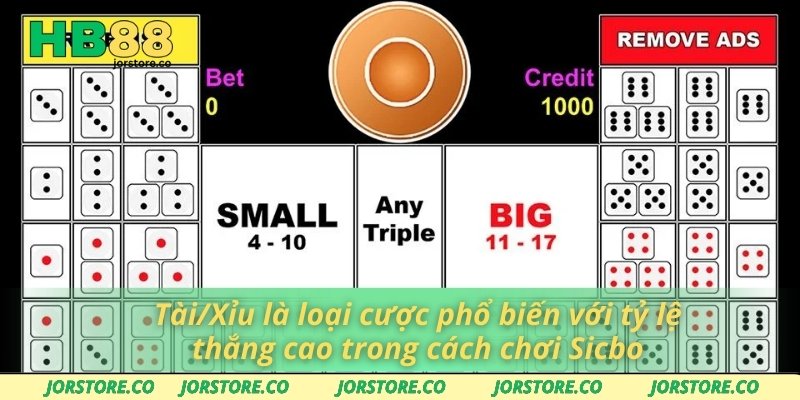 Cách Chơi Sicbo - Bí Quyết Nắm Vững Luật Và Chiến Thuật Tài/Xỉu là loại cược phổ biến với tỷ lệ thắng cao trong cách chơi Sicbo